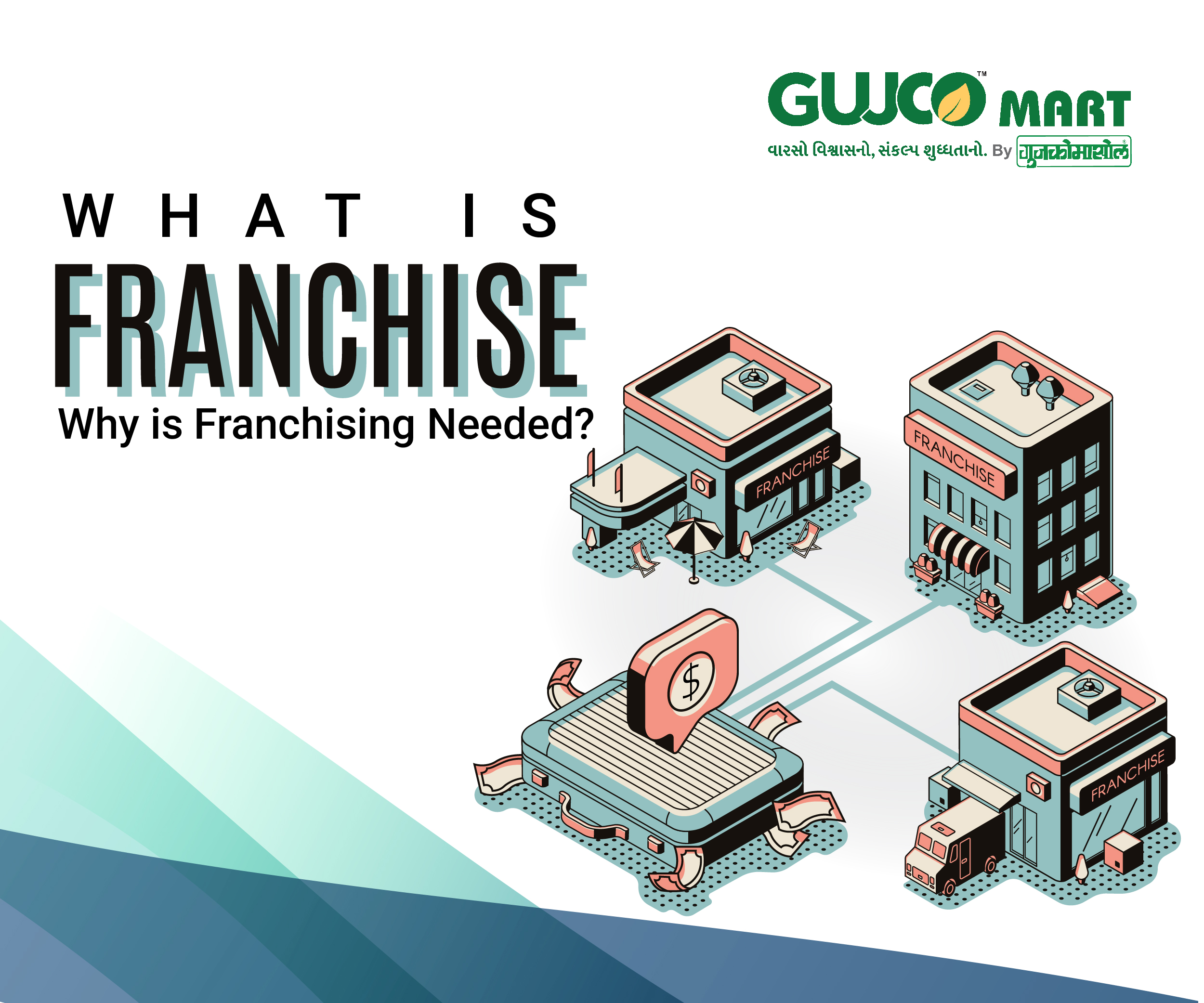 Small Franchise Business in India