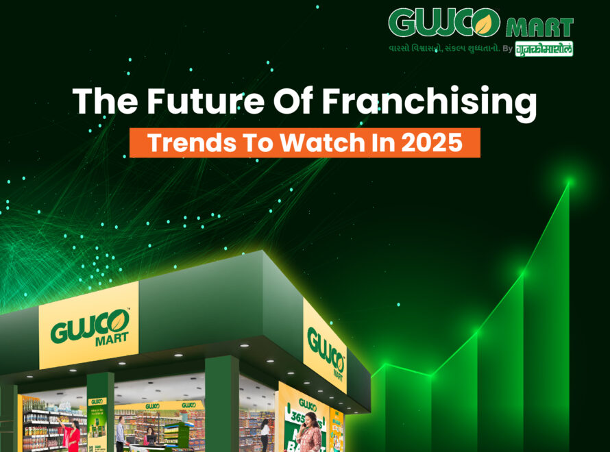 Best Franchise Business in India