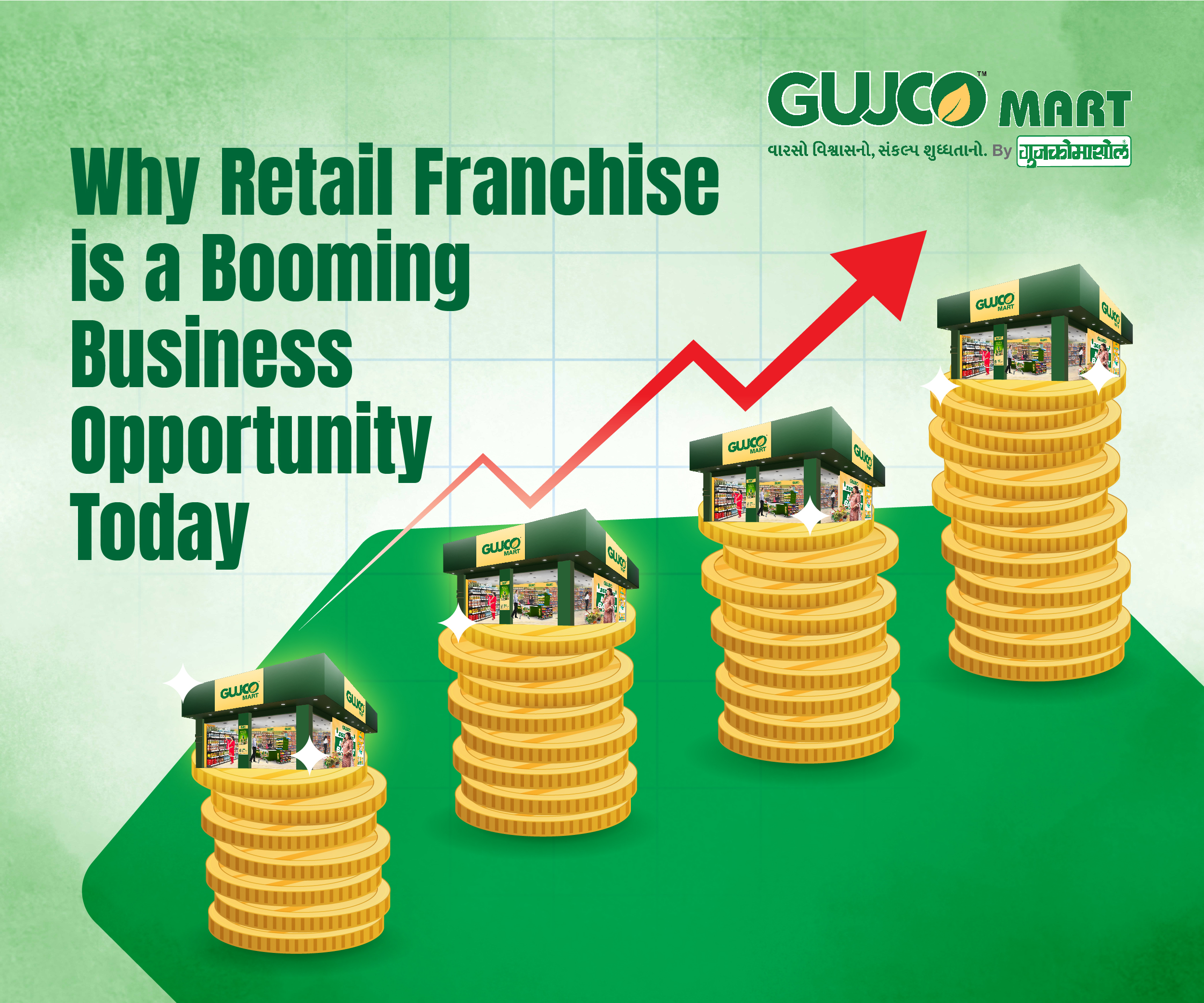 Franchise Business in India