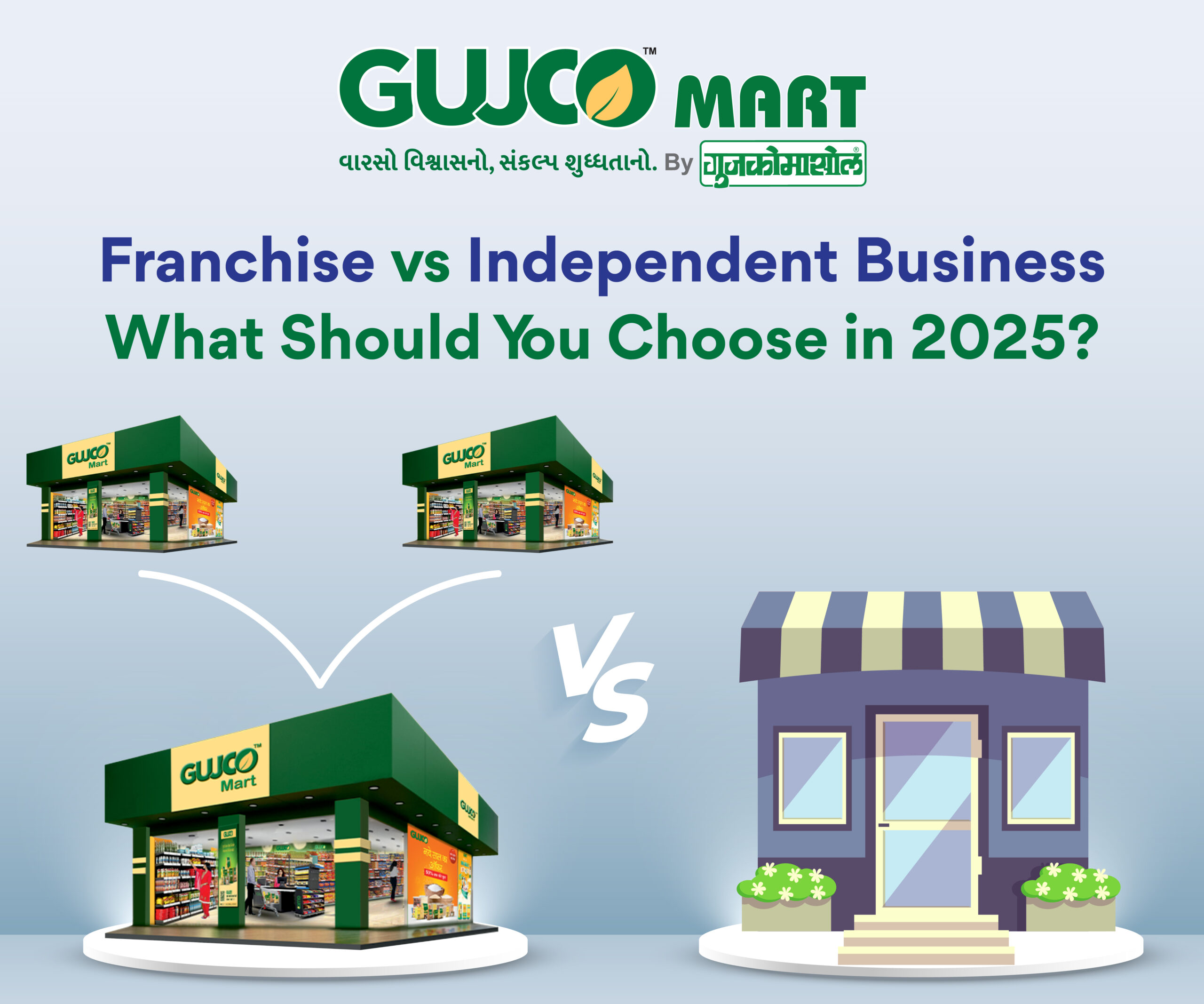 Best Franchise Business