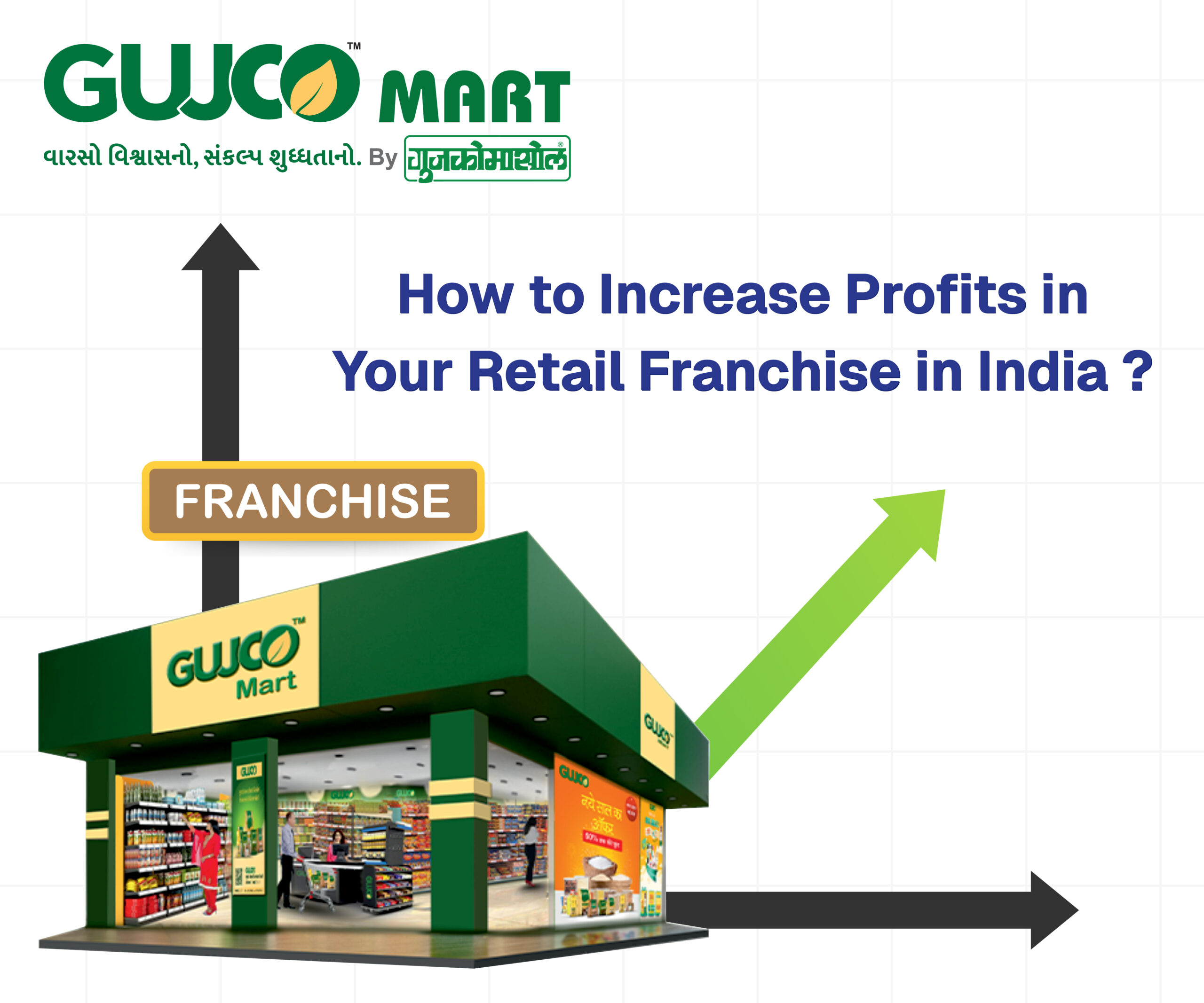 retail store franchises
